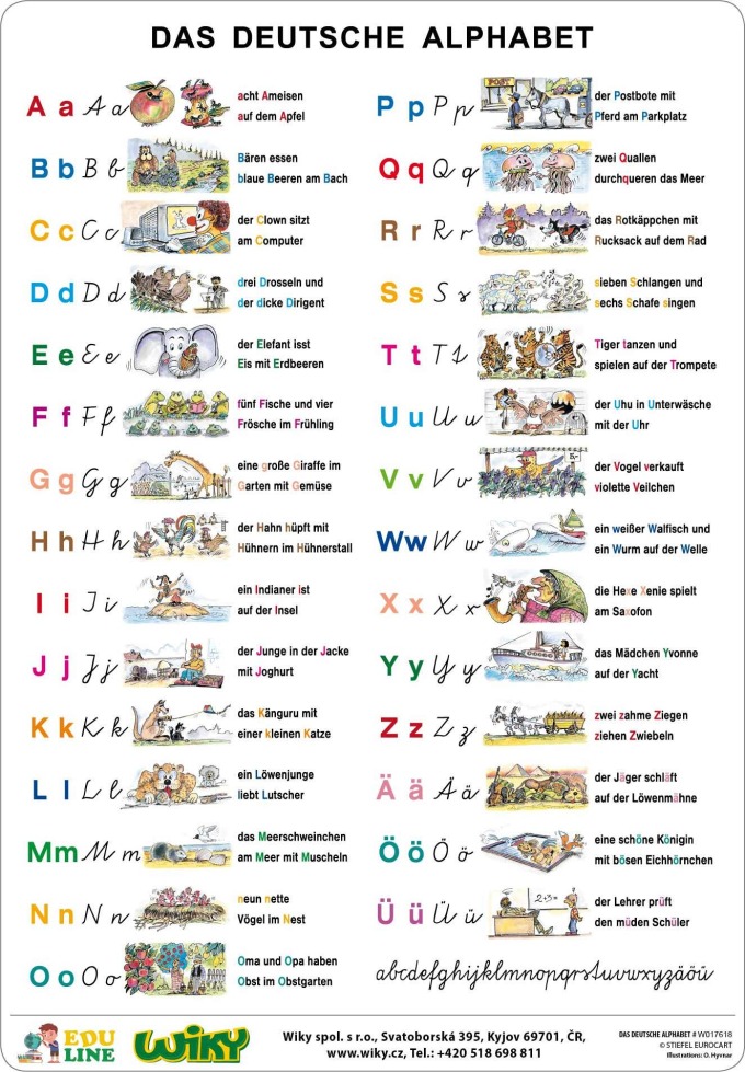 Das deutsche Alphabet - A4